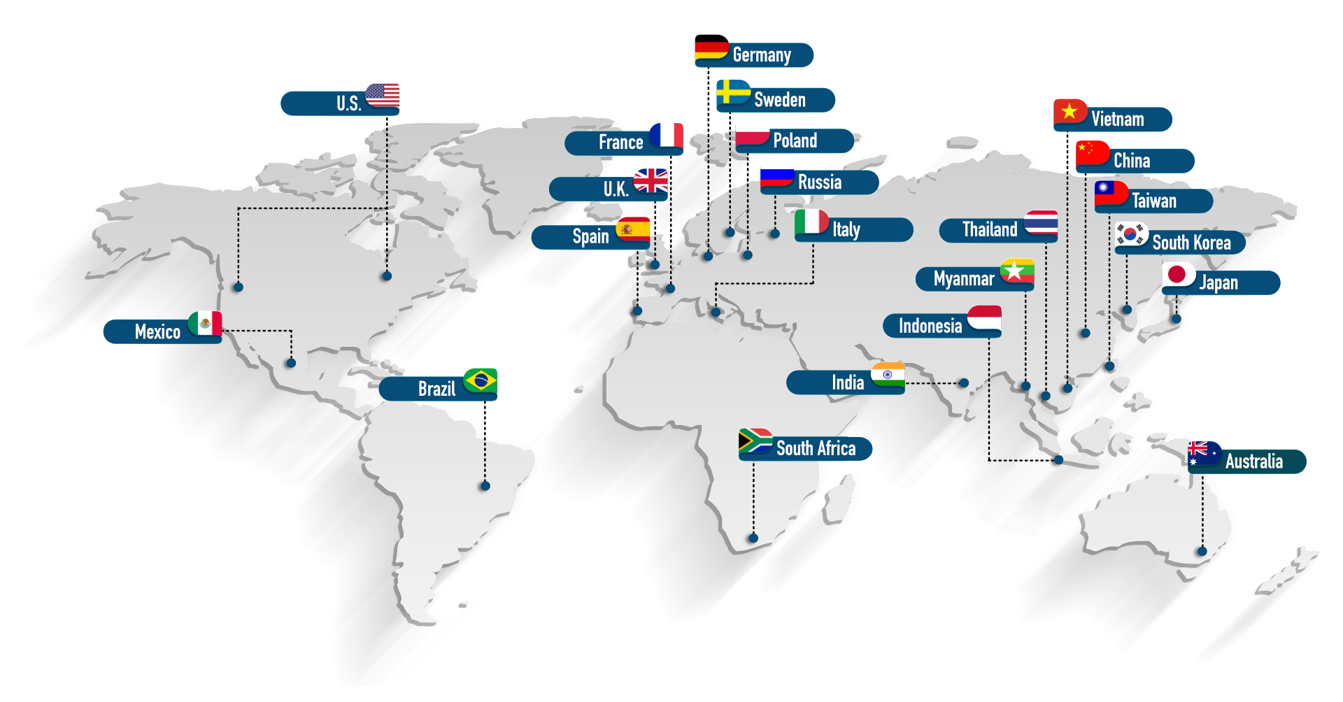 HAOYU TOOLS global network